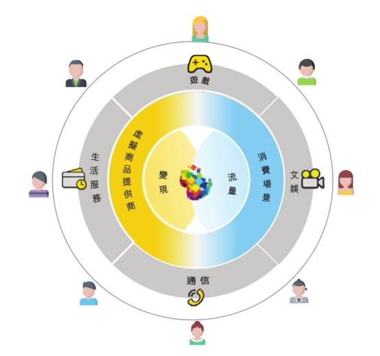 年收超2億游戲公司沖刺港交所，50款新游獲版號(hào)，一周行業(yè)動(dòng)態(tài)聚焦